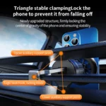 Support Téléphone Voiture Magnétique UGREEN